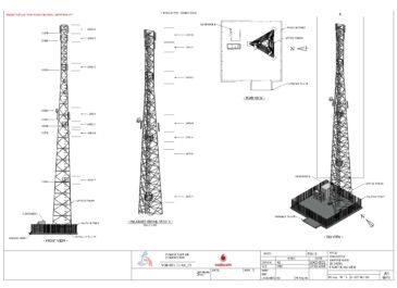 Telecommunication Condition Assessments