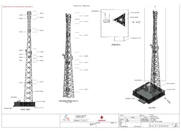 Telecommunication Condition Assessments